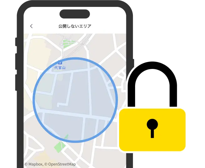 プライバシーを説明する人物